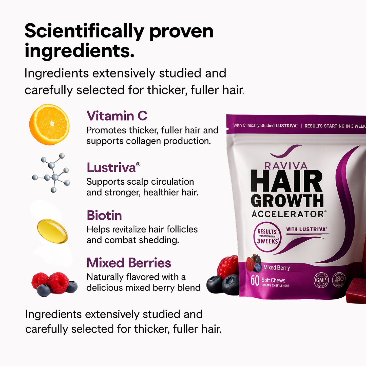 Lustriva® Hair Growth Chews – Mixed Berry